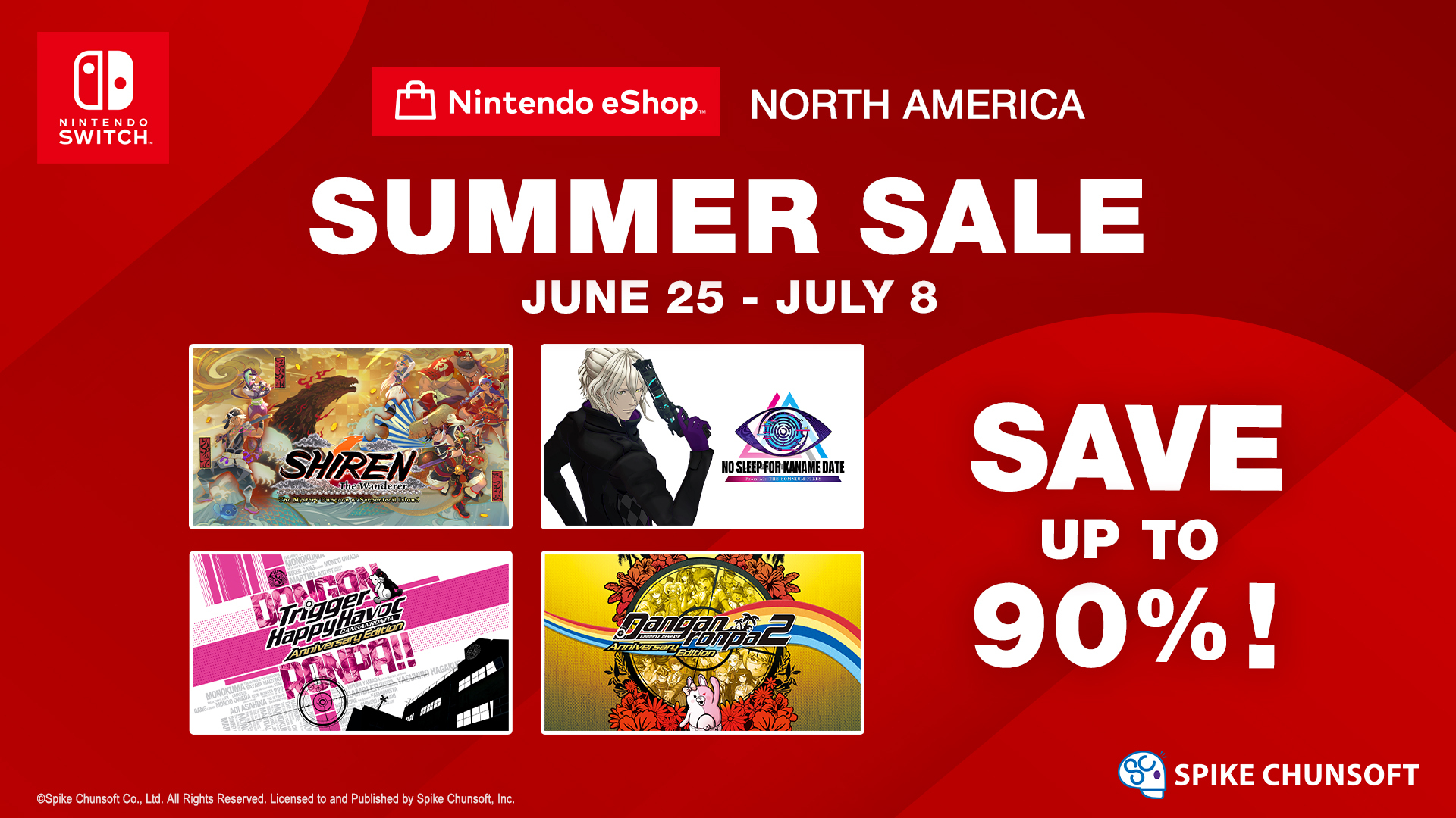 Photo: Spike Chunsoft How the Sale Compares to Past Years